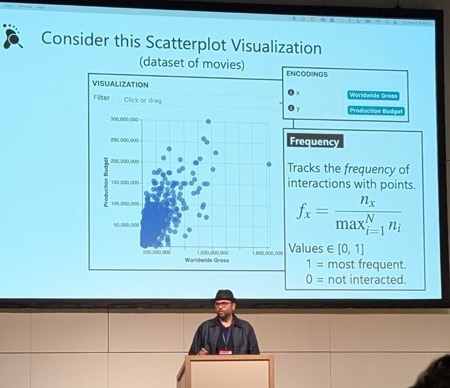 Arpit Narechania presenting ProvenanceLens at IEEE VIS 2025 in Vienna